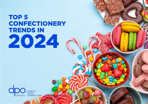 twitter chupa tambay|Confectionery trends in 2024.